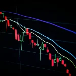 Margin vs HELOC to Invest: CRA Deduction Rules
